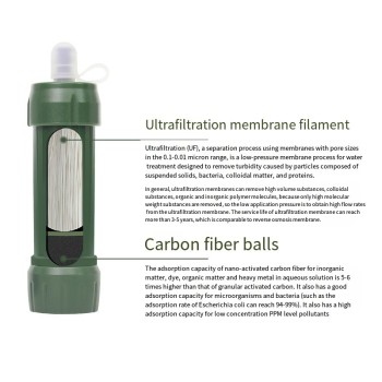 户外便携滤水吸管便携式过滤器 野营野炊超滤膜丝净水户外净水器